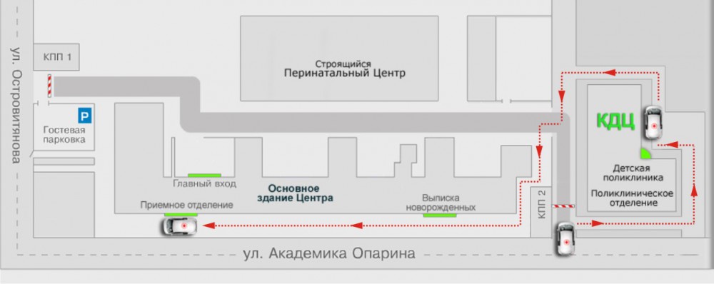 Центр акушерства и гинекологии и перинатологии рамн